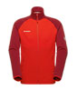 Aconcagua ML Jacket