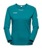 Aenergy FL Women's Longsleeve