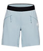 Aenergy Light SO Women's Shorts