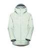 Ducan Guide HS Hooded Women's Jacket