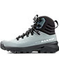 Ducan III High LTH GTX Women