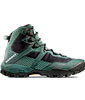 Ducan II High GTX Men
