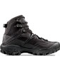 Ducan II High GTX Women