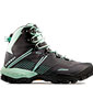 Ducan II High GTX Women