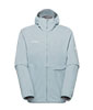 Ducan Light HS Hooded Jacket