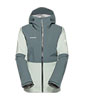 Linard Guide HS Hooded Women's Jacket