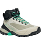 Ribelle Cross 2 Mid GTX Women