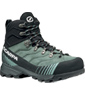 Ribelle Trek GTX Women