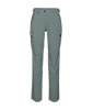 Runbold IV Women's Pants