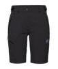 Runbold IV Women's Shorts