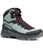 Rush Trek LT GTX Women