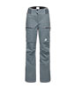 Stoney HS Thermo Women's Pants