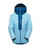 Taiss HS Hooded Women's Jacket