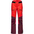 Taiss Pro HS Women's Pants