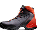Trovat Tour High GTX® Men (2.Wahl)