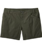 Wadi Rum Women's Shorts